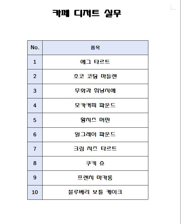 디저트 실무.JPG