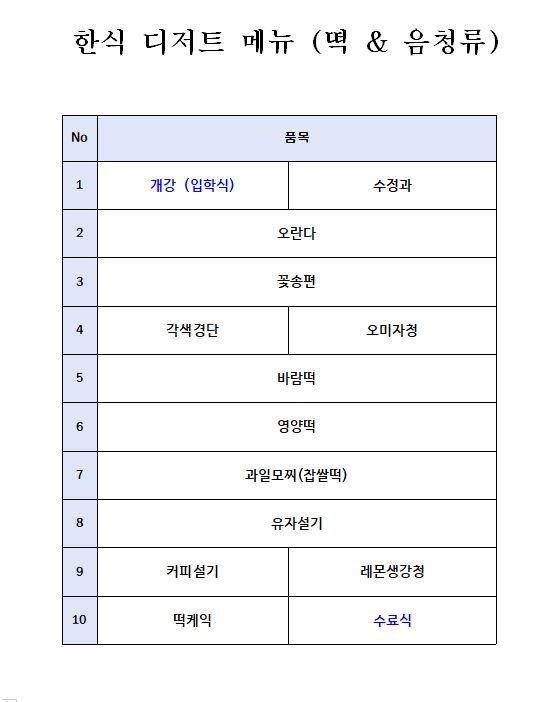 떡 음청류.JPG